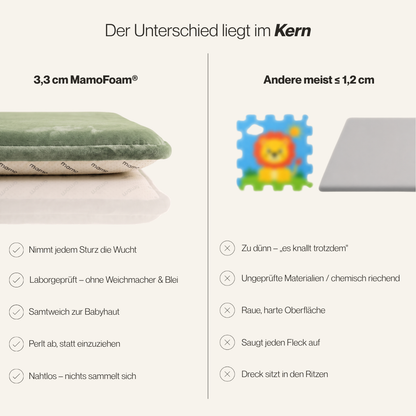 Kinder-Spielmatte
