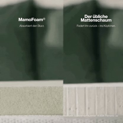 babykrabbelmatte